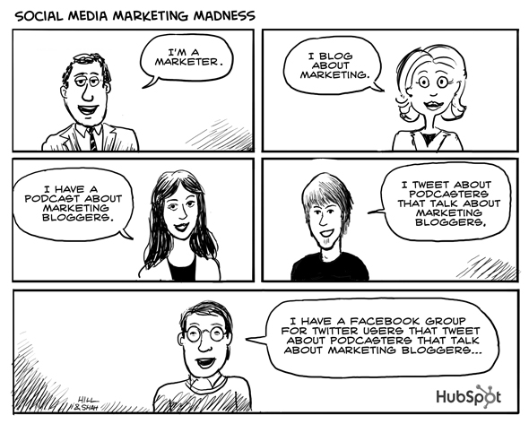 social-Media-Madness